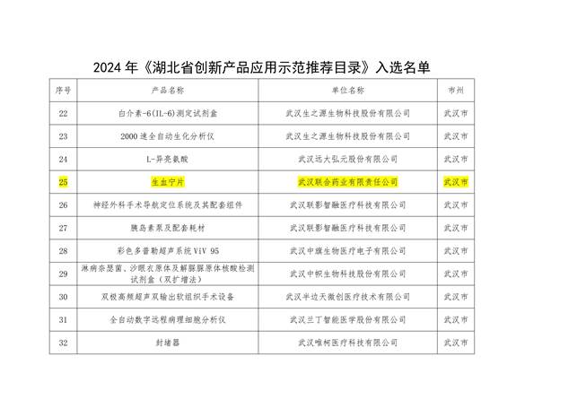 中国·亚星游戏(集团)有限公司-官方网站